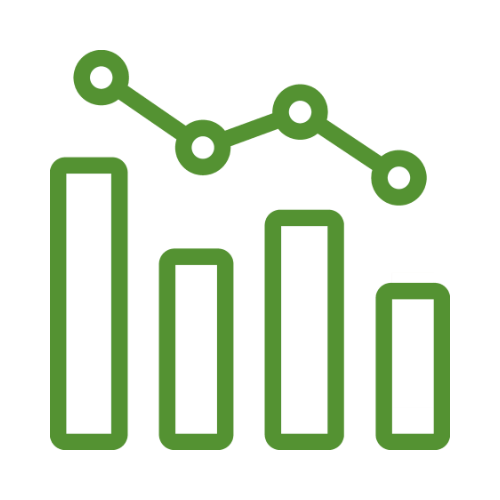 Learn Best Practice-Metrics